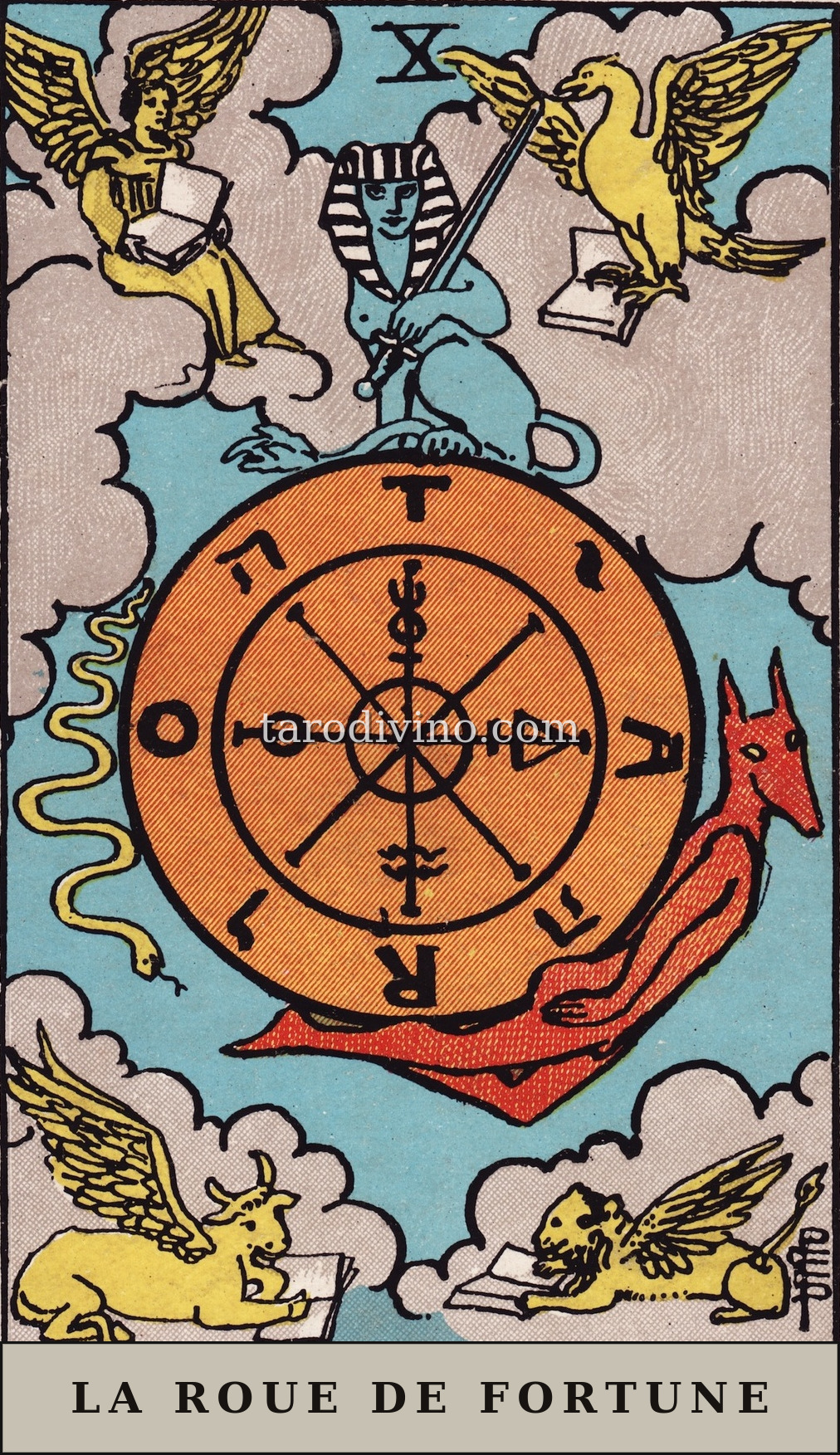 La Roue de Fortune