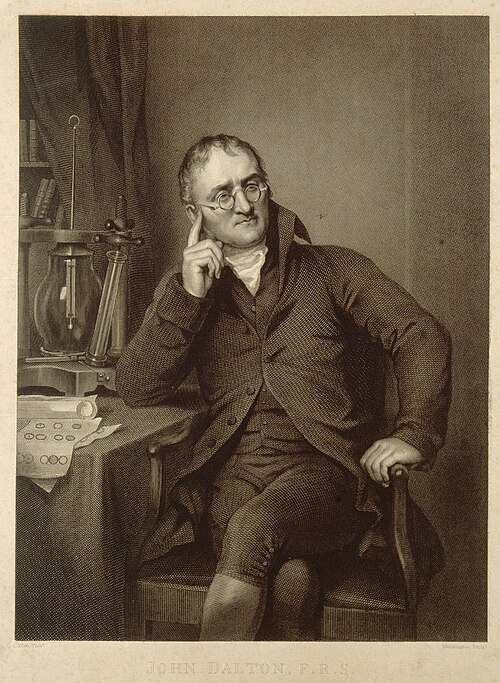 Portrait de John Dalton
